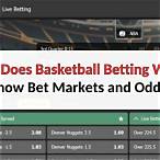 best markets to bet on